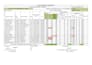 do professional data entry, excel data entry, and PDF to excel conversion